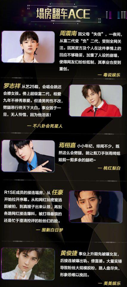 娱乐吃瓜号配音怎么弄的